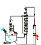 200 Gallon Jacketed, Steam Heated, Pro Series Vodka Still